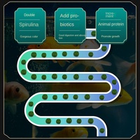 Nourriture pour poissons d'ornement à petites particules Koi et poisson rouge alimentation sèche couleur universelle eau non boueuse spéciale pour les ménages