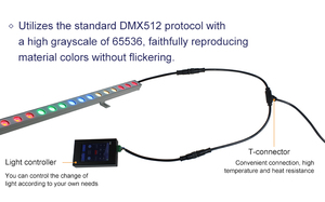 Lnjami Cho Xây Dựng Cầu Chiếu Sáng Nhôm Hồ Sơ 24W 36W RGB <span class=keywords><strong>DMX</strong></span> 512 LED Tuyến Tính Tường Máy Giặt - Product Image 6