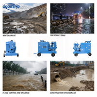 Pompe mobile diesel de déshydratation par points de pénétration, auto-amorçante à haute aspiration pour le contrôle des eaux souterraines et les travaux d'excavation de fondations