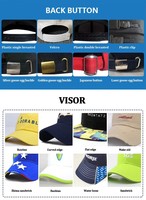Gorra de Béisbol Negra Personalizada con Logotipo Bordado de Alta Calidad 2026, Estilo Hip-Hop, Deportiva, Profesional, 100% Personalizable