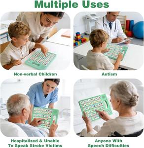 Modulo <span class=keywords><strong>Audio</strong></span> per Dispositivi di Comunicazione AAC per Autismo, Strumenti per Tablet di Comunicazione <span class=keywords><strong>Audio</strong></span>, Vendita all'Ingrosso dalla Fabbrica - Product Image 4