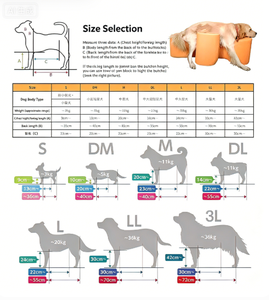 Senior Dog Support Cushion Non Slip Pet Sofa for Post Surgery Rehabilitation - Product Image 6