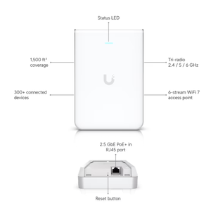 U7 Pro WiFi 7 de Pared con 6 Flujos Espaciales, Doble Banda, WEP, QoS, U7-Pro-Wall - Product Image 4