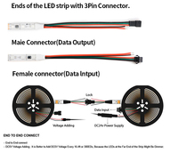Bande LED numérique RGB personnalisable 5m avec 300 LED, 60/30/144 LED/m, compatible WS2812B WS2811 5V