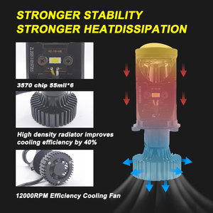 Y6D Y7 H7 Led Phare Lentille H4 Salut-Lo Faisceau Ventilateur 70w 15000lm H4 Mini Led Projecteur Lentille De Voiture Lampe Ampoules Led Phare pour <span class=keywords><strong>toyota</strong></span> - Product Image 5