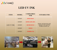 Encres UV LED rigides de type dur pour têtes d'impression Ricoh Gen4/5, utilisées pour le PVC, le verre, les encres K C M Y W GO UV curables