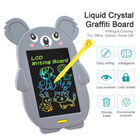 Papan Gambar Elektronik Pabrik yang Dapat Disesuaikan untuk Anak-Anak, Tablet Menulis LCD Bentuk Kartun Panda dengan 8 Gaya Memo Pad