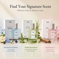 Collection de parfums 3-en-1, eau de parfum florale, ensemble de parfums avec logo personnalisé, vente en gros