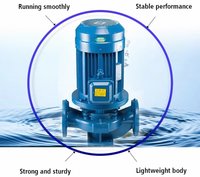 Pompa Pipa Vertikal Inline Seri ISG dari Besi Cor untuk Sistem Suplai Air Sirkulasi Bangunan HVAC Bermotor Listrik