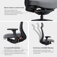 Chaise de bureau ergonomique exécutive certifiée BIFMA, mousse ignifuge, mécanisme italien personnalisé OEM, pour projets en gros et projets contractuels