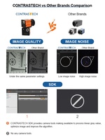 Module de caméra USB GigE Vision 1,6 Mpx 250 ips 12 bits à haute vitesse de capture pour vision industrielle et reconnaissance optique de caractères (OCR) pour une mesure précise