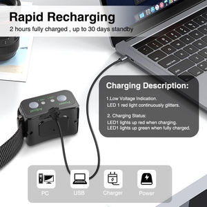 सभी आकारों के इनडोर आउटडोर छाल नियंत्रण प्रशिक्षण उपकरण के साथ सभी आकार के इनडोर आउटडोर छाल नियंत्रण प्रशिक्षण उपकरण - Product Image 4