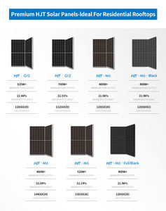 Huasun HJT M6-144-DS 460W 465W 470W 475W 480W 144 celle Paneles bifacciali Solares mezza cella Pannelli Pannello Solare - Product Image 3