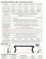 Imprimante jet d'encre textile Jindex 225 cm – Fournisseur direct usine – Traceur d'impression pour échantillonnage de vêtements