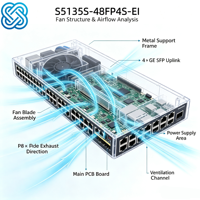 Commutateur réseau H3C S5135S-48FP4S-EI 52 ports 10/100/1000 Mbps POE QoS VLAN SNMP RJ45 en stock