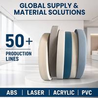 Bande de chant PVC anti-rayures 0,4-3 mm pour mobilier de bureau à fort trafic – Bande de bordure durable MINGBANG Factory