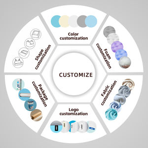 Benutzer definierte billige Reise faltbare Hund Baumwolle Betten Beruhigende Katzen betten mit wasserdichten abnehmbaren wasch baren Bezug - Product Image 6