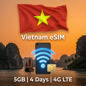 ซิมการ์ดดิจิทัล Superalink ซิมการ์ดสำหรับการเดินทางที่เป็นมิตรกับสิ่งแวดล้อม ซิมการ์ดสำหรับการเดินทางในจีน ซิมการ์ดสำหรับการเดินทางในประเทศมาเลเซีย ซิมการ์ดดิจิทัล Superalink - Product Image 1