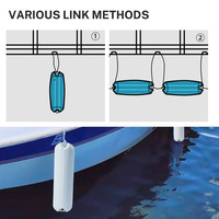 STARRYHEART Amortisseur de bateau en PVC gonflable à économie de volume avec corde