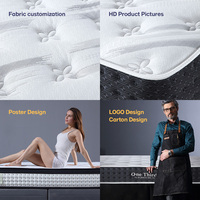 Matelas d'hôtel moderne 5 étoiles Eurolux 14 pouces 35 cm à ressorts ensachés en boîte