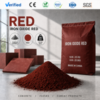 Pigmen Anorganik Merah Oksida Besi dari Cina untuk Aspal Berwarna dalam Konstruksi, Lukisan Artistik dan Dekoratif, serta Beton