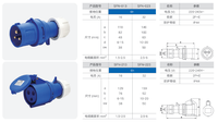 Prise de courant monophasée étanche SFE CEE/IEC60309 IP44 16A 32A 220-240V 3 broches, rallonge électrique européenne pour extérieur
