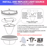 Luz LED Sumergible para Piscina RGB de Alta Calidad, 12V, IP68, Resistente al Agua, con Cuerpo de ABS, 25W/35W/45W, Control Remoto