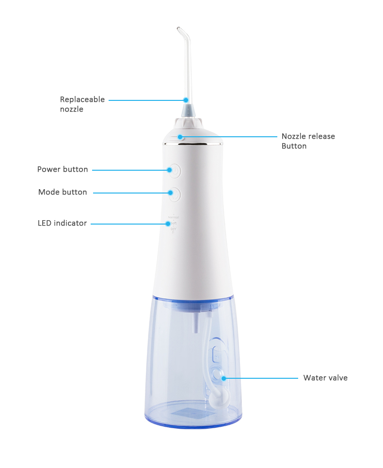 2021 newest cordless smart mini portable water flosser tooth picker for tooth clean water proof Dental Flosser