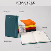 Carnet de notes A5 à couverture rigide, pages lignées, couverture en cuir avec bande élastique, carnet de notes personnalisé avec logo, planification quotidienne, fabricant