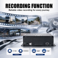 Grabador MDVR de 8 Canales, 4G, WiFi, GPS, BSD, ADAS, DSM, Sistema de Cámara de Monitoreo del Conductor para Seguridad de Flotas de Camiones y Autobuses