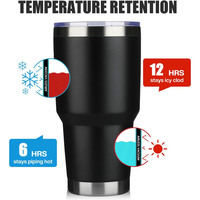 Tumbler Terisolasi Ramah Lingkungan 30 oz Dinding Ganda Stainless Steel 304 Harga Terjangkau, Dapat Dikustomisasi, Cocok untuk Perjalanan, Pesta, dan Souvenir Bisnis