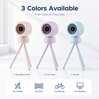 Ventilateur de poussette Octopus en gros avec flux d'air à grand angle de 90 degrés et pattes d'octopus flexibles pour chambre d'enfant, chevet et bureau