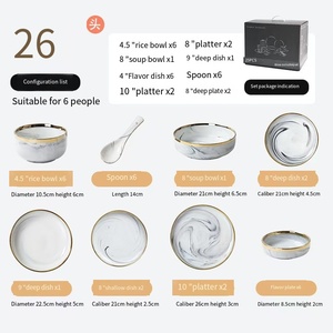 Service de <span class=keywords><strong>vaisselle</strong></span> en porcelaine OEM élégant, assiettes à dîner en céramique vertes émaillées avec bord doré pour restaurant et cuisine - Product Image 4