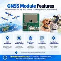 Module de positionnement GPS GNSS miniature pour collier d'animal et développement de dispositifs de suivi animal, intégration de matériel OEM