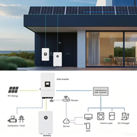 Système solaire domestique complet hors réseau/hybride avec stockage d'énergie par batterie au lithium 5kw 10kw 15kw 20kw 25kw 30kw