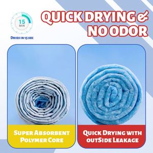 Factory Direct Supply Pet Training <b>Pads</b> High Absorption Disposable Dog Pee <b>Pads</b> Leak-proof Puppy Potty Mats Wholesale - Product Image 4