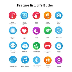 Gesundheit Smart Watch Blutdruck Elektro kardiogramm Armband TFT Silikon IOS Kompatibel IP68 Wasserdichter drahtloser Kunststoff - Product Image 3