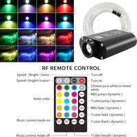 Kit de Plafond Étoilé LED RGBW 12W à Fibre Optique, Projecteur Galaxie Starlight pour Voiture / Home Cinéma