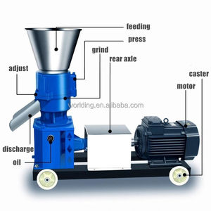 Machine à granulés d'aliments pour animaux de petite et moyenne taille, utilisée pour les aliments secs et humides pour poulets, canards, vaches, chevaux et moutons - Product Image 3