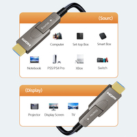 Câble HDMI détachable dans le mur 8k 4k moniteur projecteur Home cinéma haute définition micro HDMI 2.1 AOC câble à fibre optique
