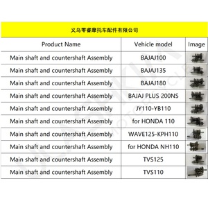 ชิ้นส่วนเพลาหลักของรถจักรยานยนต์สำหรับ Bajaj 100 135 180 PLUS 20ONS JY110-YB110 <span class=keywords><strong>WAVE125</strong></span> NH110 TVS125 GN125 CBF125 YBR125 - Product Image 2