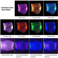 BOLISI Nouveauté Masque de fête LED rechargeable à 7 couleurs changeantes, thème fêtes, disco, danse, KTV, bar, pour adultes