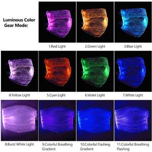 BOLISI Nouveauté <span class=keywords><strong>Masque</strong></span> de fête LED rechargeable à 7 couleurs changeantes, thème fêtes, disco, danse, KTV, bar, pour adultes - Product Image 4