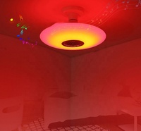 Ampoule RGB 12W E27 à couleur changeante, haut-parleur, lumière Disco colorée, télécommande intelligente, Wifi, musique Led, ampoule Led