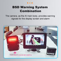 Caméra de recul étanche pour BUS Trailer RV Camper Pickup Vehicles AI BSD avec alarme Truck Blind Spot Detection AHD