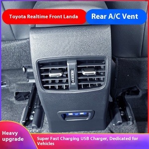 Ruifeng Landa para <span class=keywords><strong>Toyota</strong></span> para <span class=keywords><strong>Corolla</strong></span> Cross, <span class=keywords><strong>nuevo</strong></span> Kit de modificación <span class=keywords><strong>Interior</strong></span>, salida de aire acondicionado trasero, caja de reposabrazos <span class=keywords><strong>Interior</strong></span> - Product Image 5