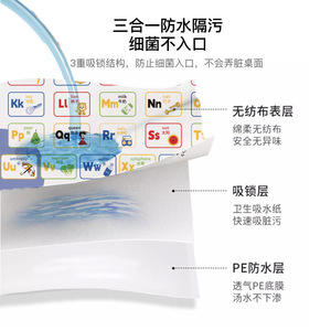 Disposable School Placemats Food Grade Waterproof Oil Proof Portable For Babies Feeding Outings No Wash Required - Product Image 1