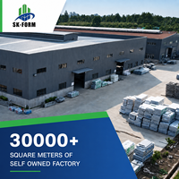 Système de coffrage en aluminium réutilisable de qualité supérieure, coffrage en béton réglable pour les projets de construction résidentielle et commerciale