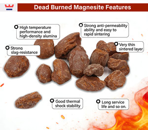 Magnesita Quemada (DBM), Óxido <span class=keywords><strong>de</strong></span> Magnesio Quemado, Magnesita <span class=keywords><strong>de</strong></span> Grado Refractario, Tamaños Personalizados - Product Image 3