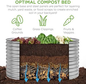 Customizable <b>8</b> Inches High 6 in 1 Modular Metal Raised Planter Bed for Vegetables Flowers Patio Ground Box - Product Image 4